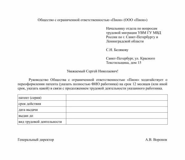 Документы для оформления патента