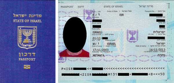 Еврейское гражданство как получить
