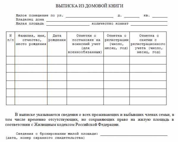 Написать письмо губернатору московской области юрову