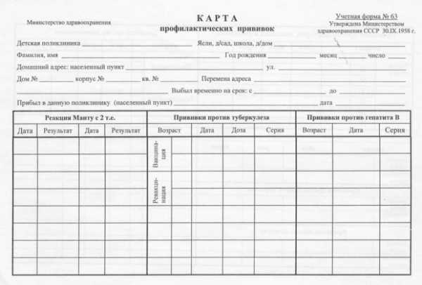 Ф 63 прививочная карта