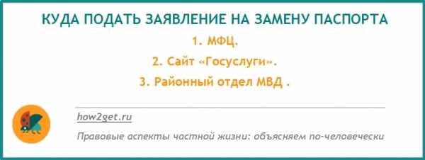 Где можно поменять паспорт в 20 лет