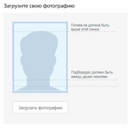 Как сделать фото на паспорт для госуслуг