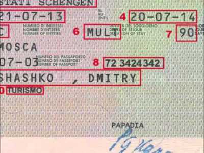 Как выглядит виза шенген в паспорте