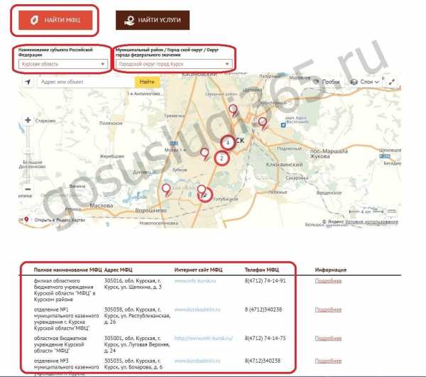 Какие документы для получения паспорта в 14 лет