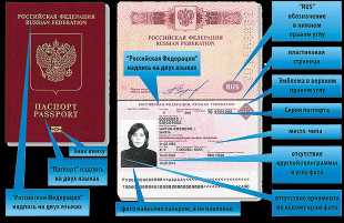 Какие нужны документы для замены загранпаспорта по истечении срока