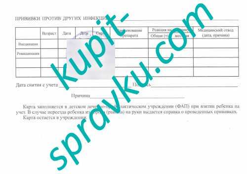 Карта профилактических прививок 063 где брать