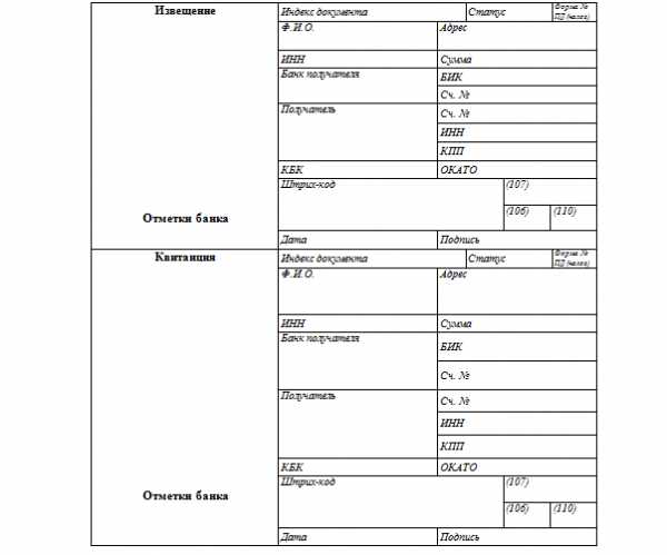 Квитанция об уплате государственной пошлины