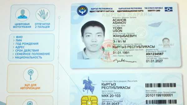 Паспорт кыргызстана новый