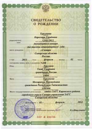 Штраф за несвоевременное получение паспорта в 14 лет