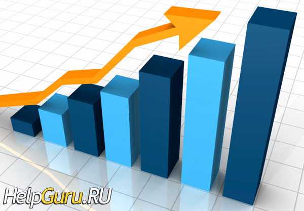 Социальные пособия в россии