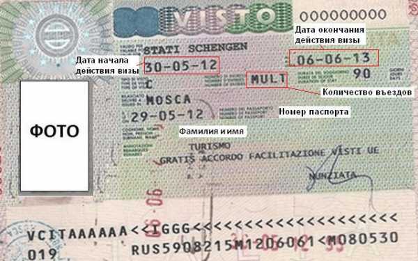 На сколько итальянцы дают визу 3 150 000